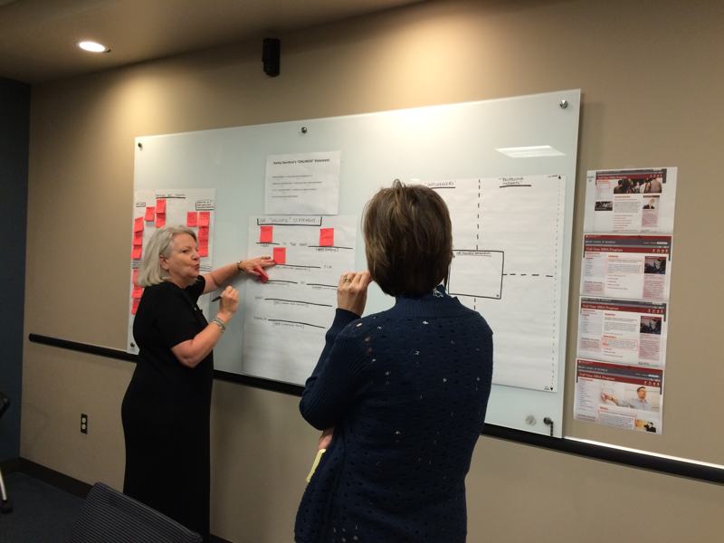 Two people adding sticky notes to a student journey map on a whiteboard.