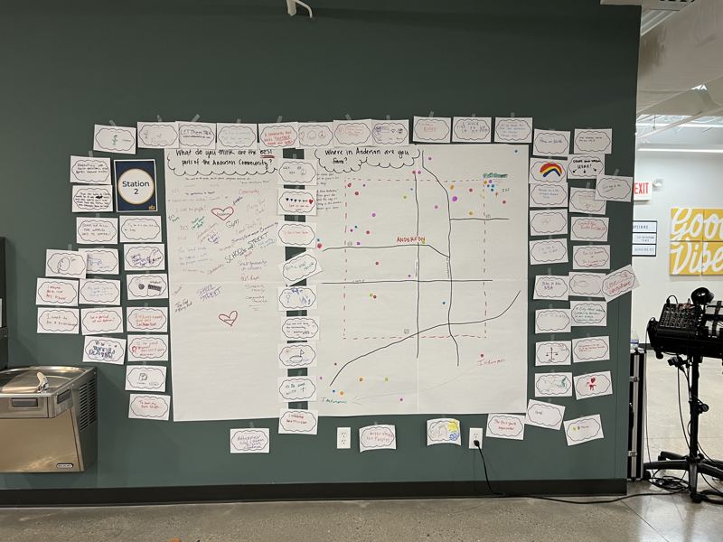 A wall-sized map of Anderson surrounded by handwritten notes.