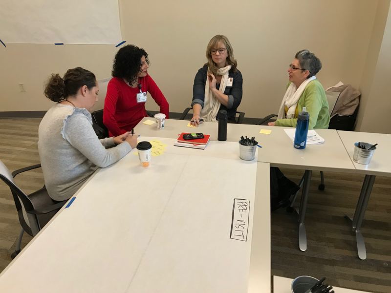 Four people in discussion around a table during a working session.