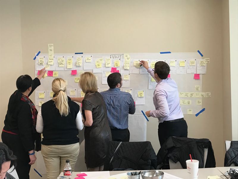A group standing at a wall of sticky notes, organizing what they heard.
