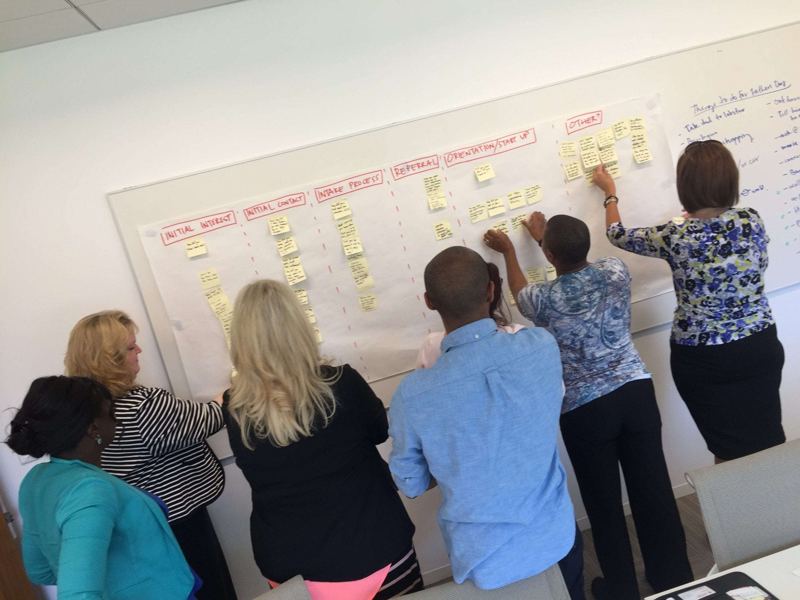 Red Cross team members mapping a process with sticky notes on a long whiteboard wall.